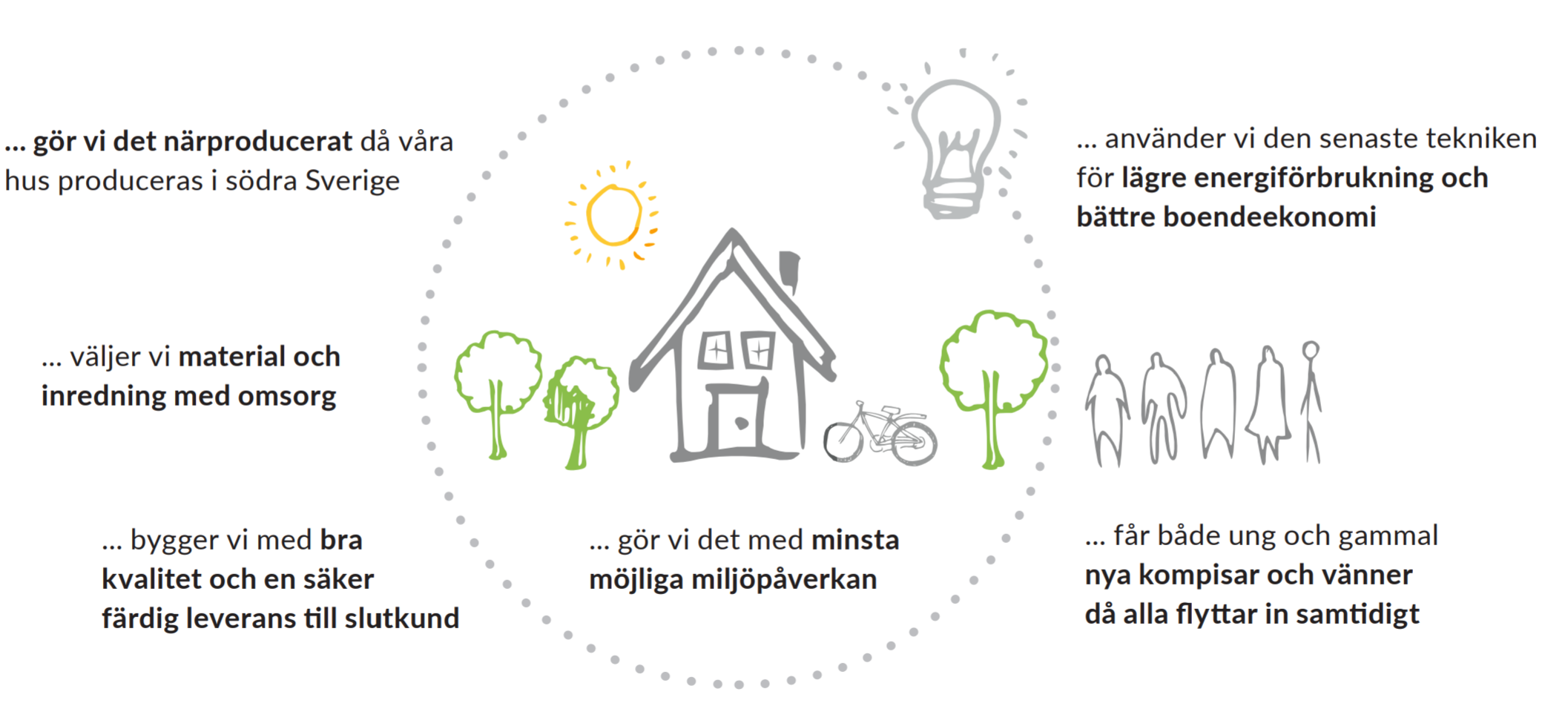Skärmklipp